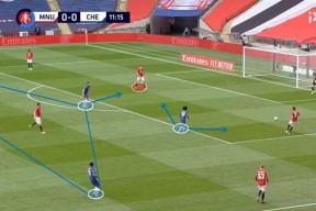 关于里程碑夜！波尔图主帅复盘；亚冠加时末段刷纪录；话题不断；阵容厚度经受考验的信息ky体育